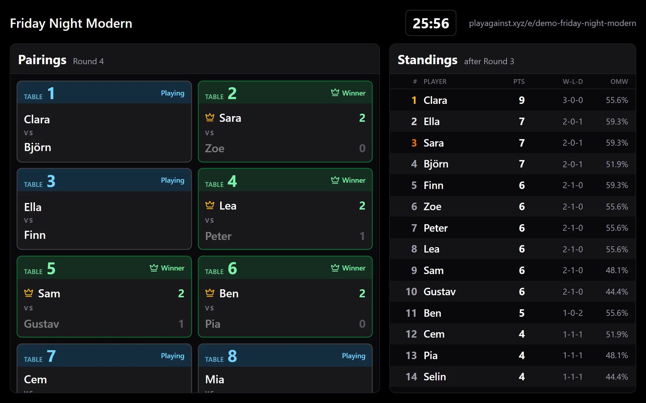 The TV screen with pairings and standings side by side